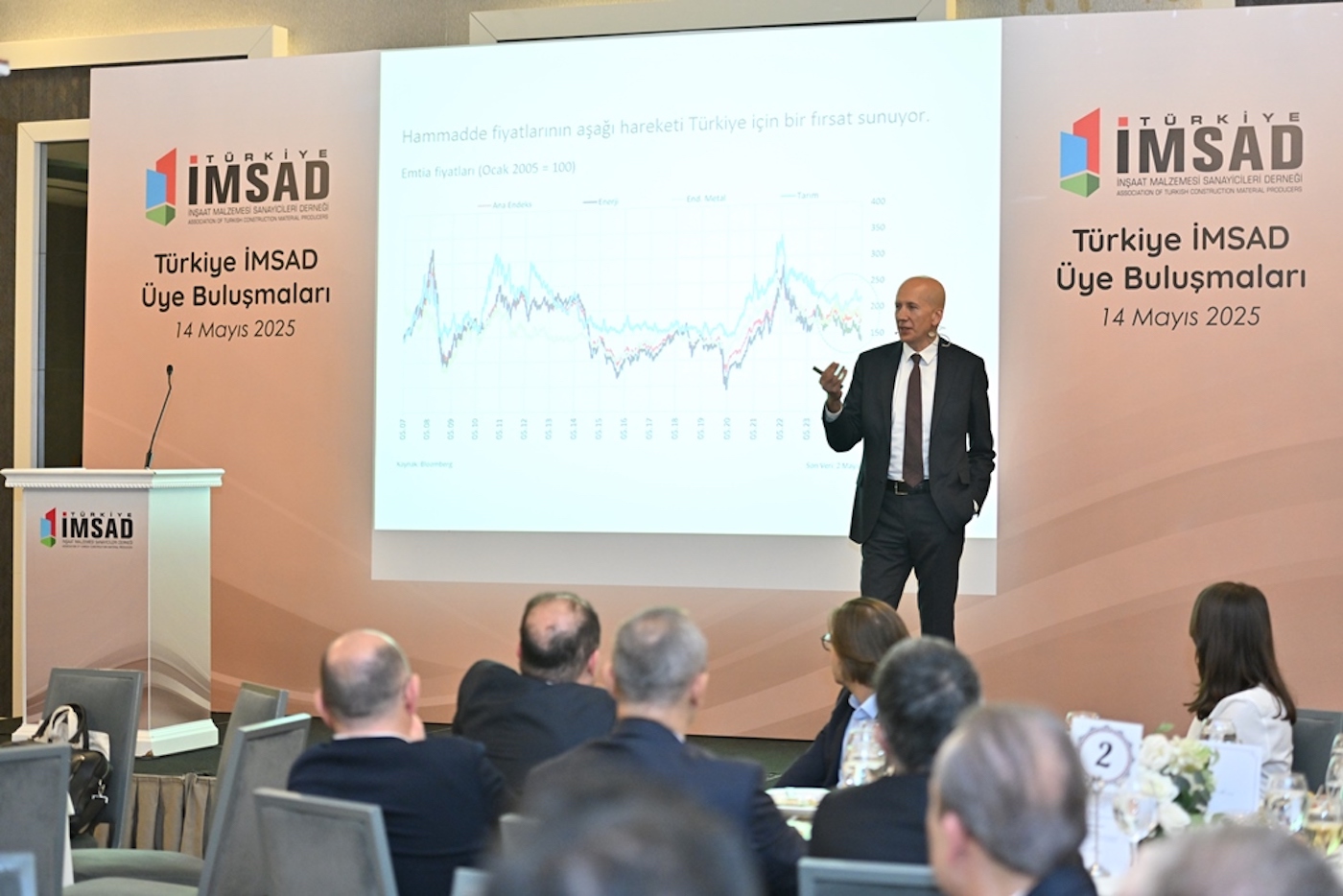 İMSAD Üye Buluşması Prof.Dr.Hakan Kara 02